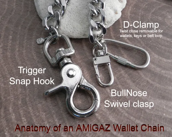 Dice Wallet Chain on Splicer Chain
